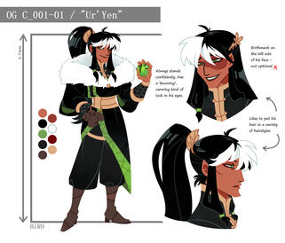 [OC] character sheet